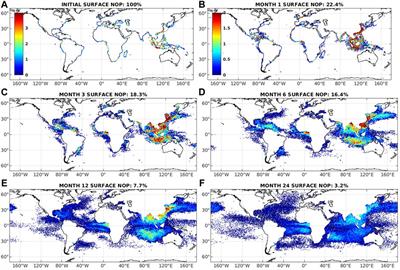 Three-Dimensional Dispersion of Neutral “Plastic” Particles in a Global Ocean Model